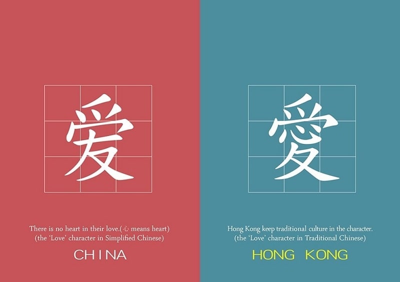Chữ giản thể và chữ phồn thể