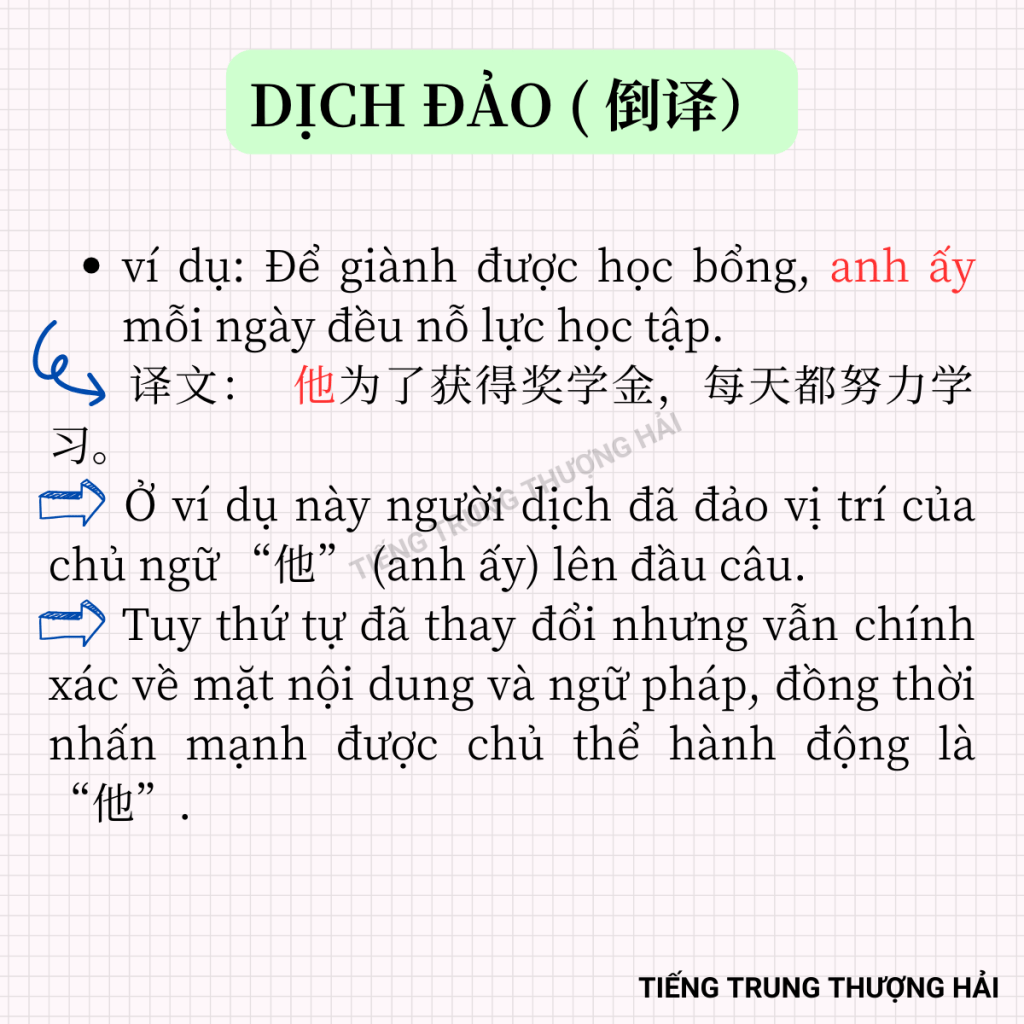 Ví dụ về dịch đảo